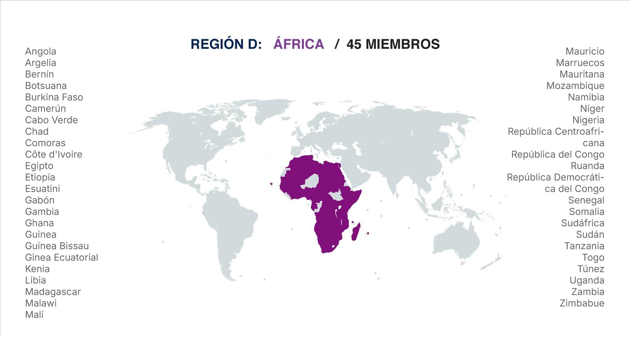 ES-Mapa-Mundi-Region-D-1-2025